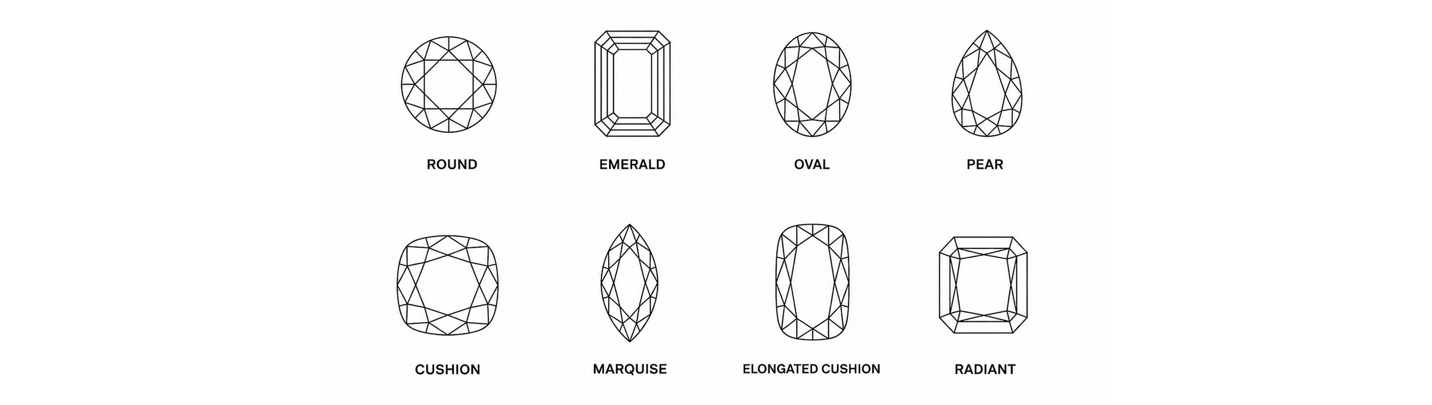 Diamond shape guide showing round, emerald, oval, pear, cushion, marquise and radiant cuts by William Edouard